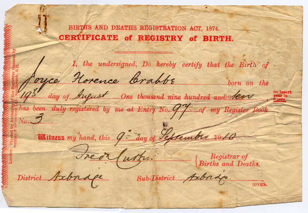Birth Certificate