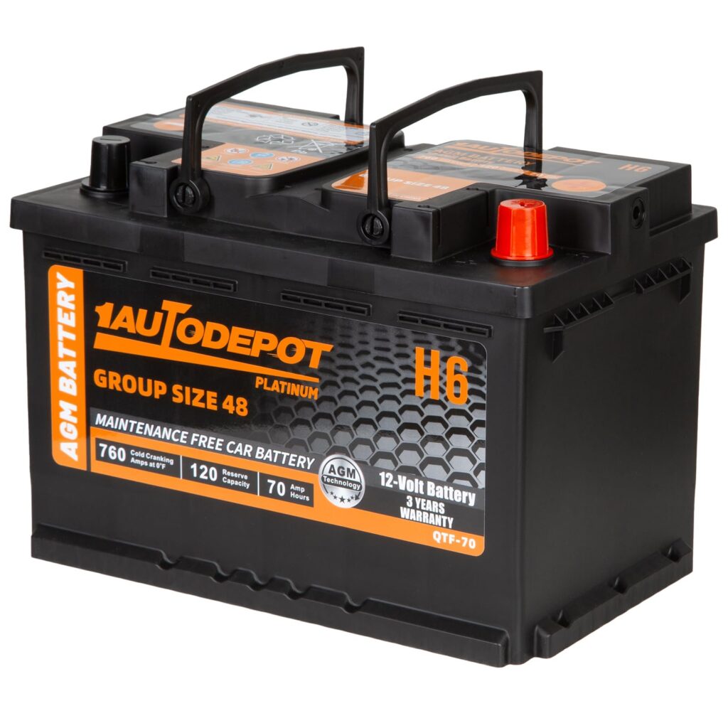 Car batteries