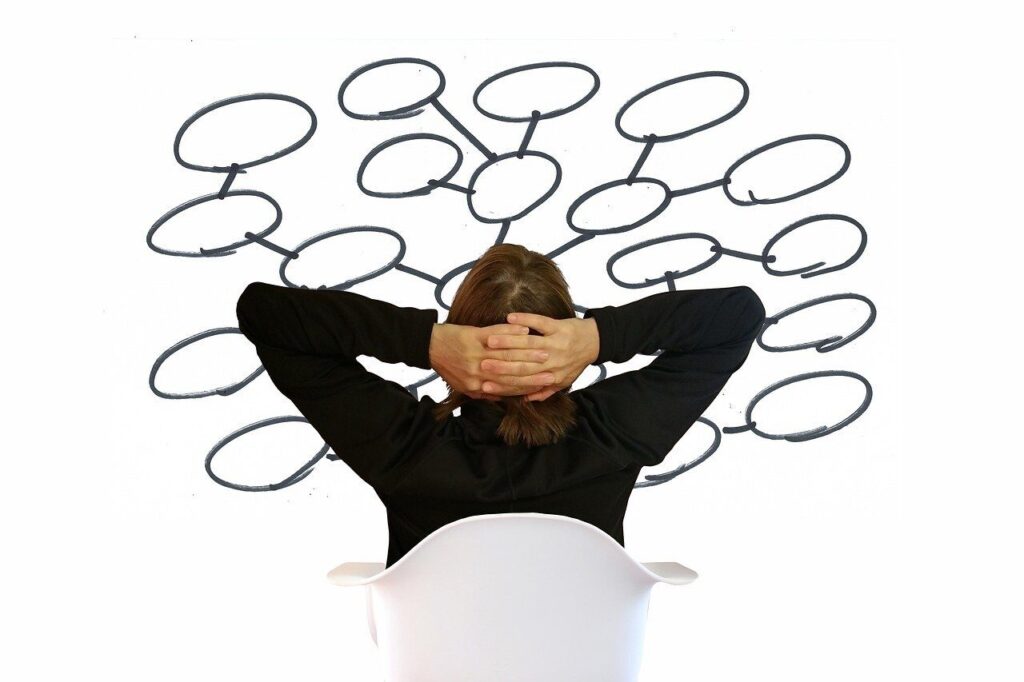 mind mapping, throughts, woman, the back, viewing, think, unfold, thoughts card, memory card, map, connection, relationships, mind mapping, mind mapping, mind mapping, mind mapping, mind mapping